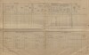 2. soap-kt_01159_census-1900-habartice-cp001_0020