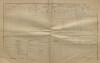 4. soap-kt_01159_census-1900-habartice-cp043_0040