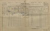 1. soap-kt_01159_census-1900-klatovy-prazske-predmesti-cp095_0010