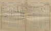 1. soap-kt_01159_census-1900-klatovy-videnske-predmesti-cp099_0010