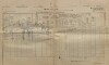 3. soap-kt_01159_census-1900-klatovy-videnske-predmesti-cp099_0030