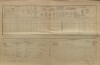 2. soap-kt_01159_census-1900-otin-kamyk-cp001_0020