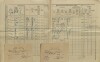 2. soap-kt_01159_census-1910-luby-cp001_0020