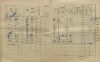 2. soap-kt_01159_census-1910-mlynec-cp001_0020