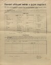 9. soap-kt_01159_census-1910-stepanovice-vicenice-cp001_0090