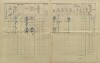 2. soap-kt_01159_census-1910-tynec-rozparalka-cp001_0020