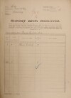 1. soap-kt_01159_census-1921-nahoranky-cp002_0010