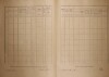 3. soap-kt_01159_census-1921-nahoranky-cp002_0030