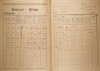 16. soap-kt_01159_census-1921-rejstejn-klastersky-mlyn-cp002_0160