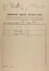 1. soap-kt_01159_census-1921-bezpravovice-cp018_0010