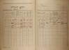 4. soap-kt_01159_census-1921-bezpravovice-cp018_0040