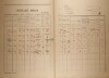 8. soap-kt_01159_census-1921-borikovy-hradiste-cp001_0080