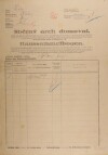 1. soap-kt_01159_census-1921-brezi-horni-nemcice-cp001_0010
