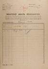 1. soap-kt_01159_census-1921-chocomysl-cp030_0010