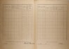 3. soap-kt_01159_census-1921-hostice-hosticky-cp032_0030