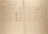 2. soap-kt_01159_census-1921-jindrichovice-cp042_0020