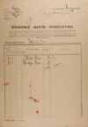 1. soap-kt_01159_census-1921-klatovy-mesto-cp016_0010