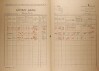 2. soap-kt_01159_census-1921-klatovy-mesto-cp016_0020