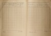 9. soap-kt_01159_census-1921-klatovy-prazske-predmesti-cp098_0090