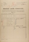 1. soap-kt_01159_census-1921-klatovy-risske-predmesti-cp105_0010