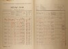 2. soap-kt_01159_census-1921-mezihori-cp029_0020