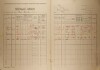 4. soap-kt_01159_census-1921-mochtin-lhuta-cp001_0040