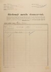 1. soap-kt_01159_census-1921-mochtin-cp022_0010