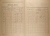 2. soap-kt_01159_census-1921-ondrejovice-hvizdalka-cp012_0020