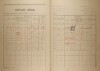 2. soap-kt_01159_census-1921-sobetice-cp030_0020