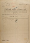 1. soap-kt_01159_census-1921-svrcovec-andelice-cp001_0010