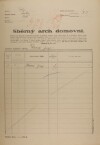 1. soap-kt_01159_census-1921-trnci-cp023_0010