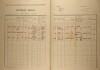 16. soap-kt_01159_census-1921-kolinec-cp001_0160