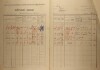 22. soap-kt_01159_census-1921-kolinec-cp001_0220