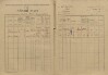 2. soap-kt_00696_census-1921-nezamyslice-cp086_0020