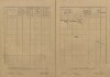 9. soap-kt_00696_census-1921-susice-1-cp015_0090