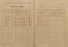 4. soap-kt_00696_census-1921-susice-1-cp083_0040