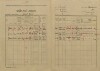 4. soap-kt_00696_census-1921-susice-1-cp113_0040