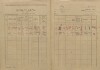 6. soap-kt_00696_census-1921-susice-1-cp122_0060