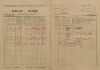 12. soap-kt_00696_census-1921-susice-1-cp146_0120