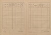 5. soap-kt_00696_census-1921-zihobce-cp001_0050