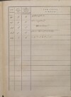 3. soap-kt_01159_census-sum-1880-rohozno_0030