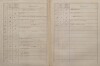 4. soap-kt_01159_census-sum-1880-rohozno_0040