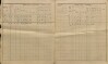 2. soap-kt_01159_census-sum-1890-kristin-dobra-voda_0020