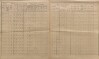 4. soap-kt_01159_census-sum-1890-nemcice_0040