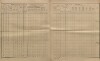 14. soap-kt_01159_census-sum-1890-planice-nova-planice_0140