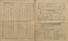 4. soap-kt_01159_census-sum-1890-stipoklasy_0040