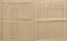 6. soap-kt_01159_census-sum-1890-zdar_0060