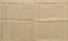 8. soap-kt_01159_census-sum-1890-zdar_0080