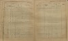 2. soap-kt_01159_census-sum-1900-dehtin_0020