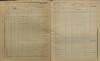 17. soap-kt_01159_census-sum-1900-klatovy-koralkov_0210